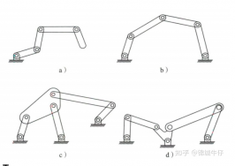 轉載：為什么工業機器人至少需要6個自由度?